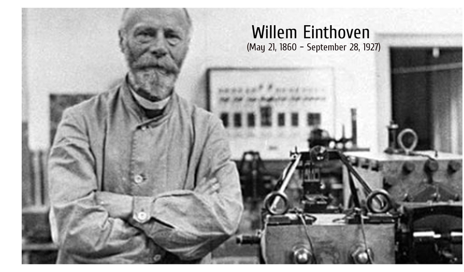 Biomedical Engineering ,MIST